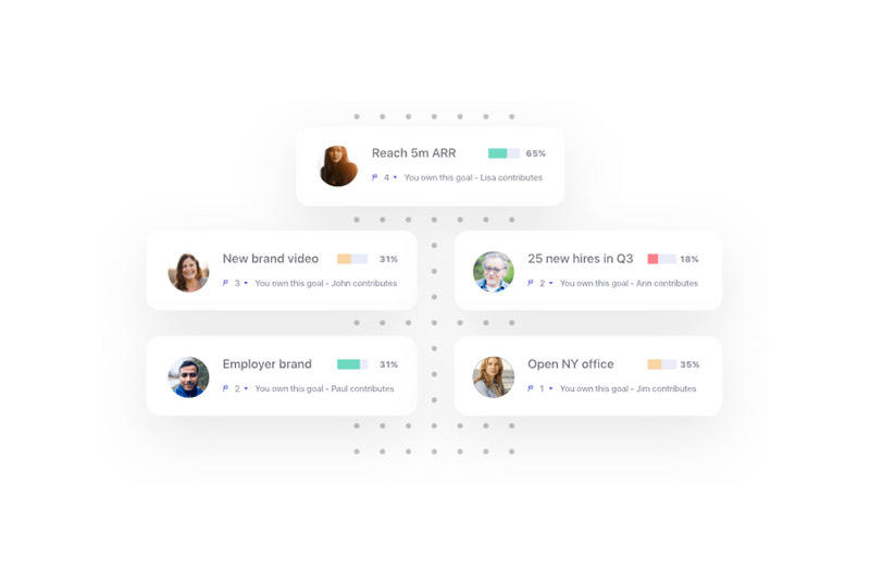 Leapsome
				illustration ui component