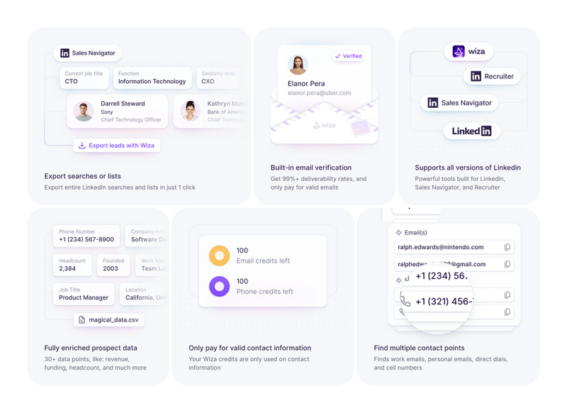 Wiza
				bento box ui component