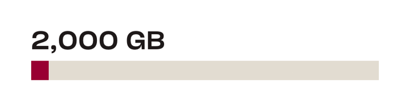 Dropbox
				progress indicator ui component