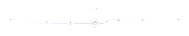 PlanetScale
				progress indicator ui component
