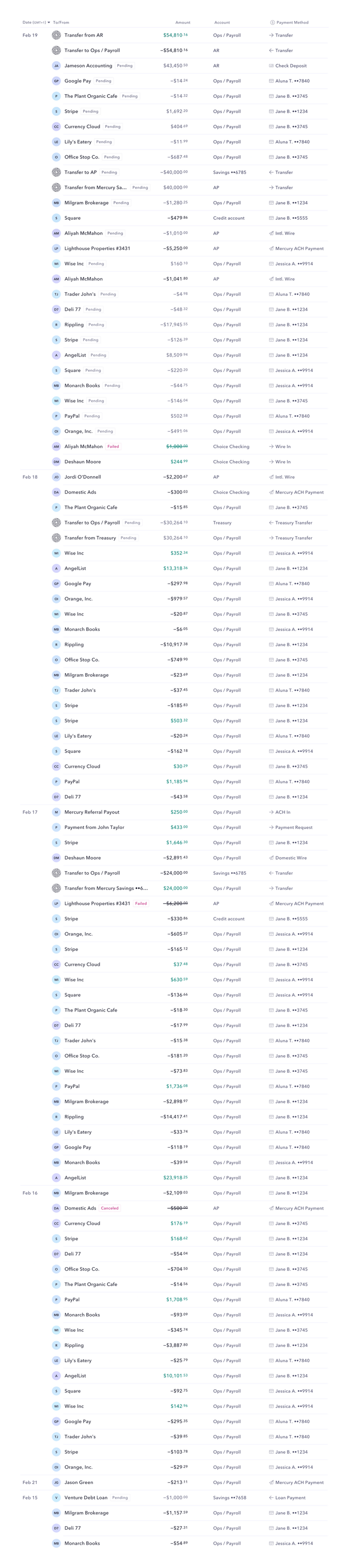 Mercury
				table ui component