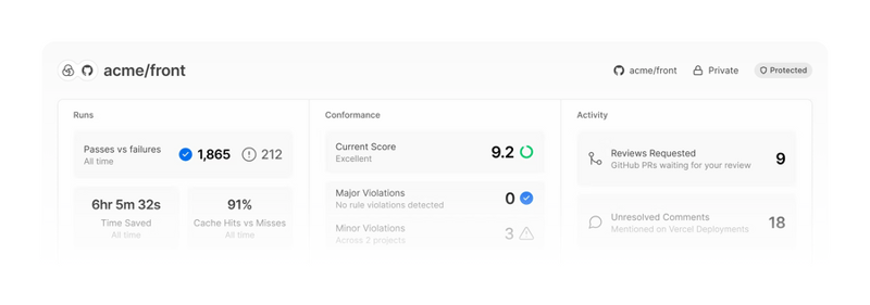 Vercel
				illustration ui component