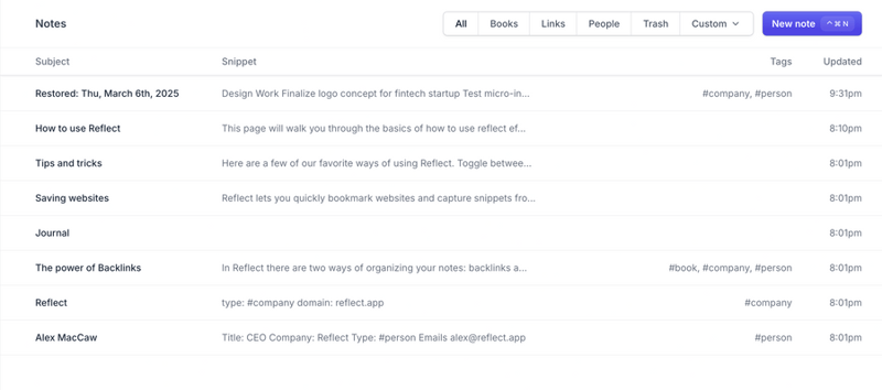Reflect
				table ui component