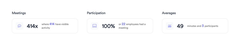 Leapsome
				charts ui component
