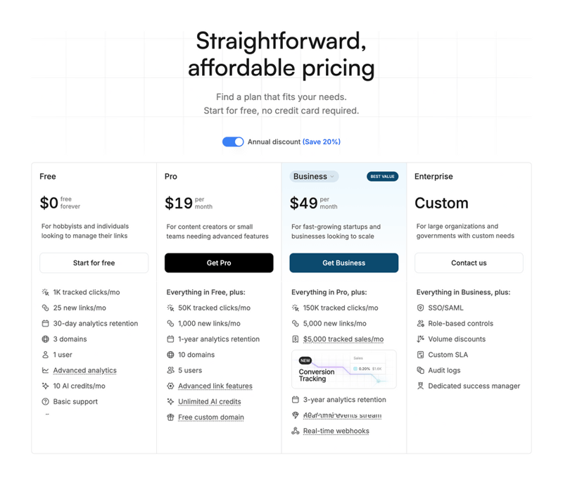 Dub
				pricing section ui component
