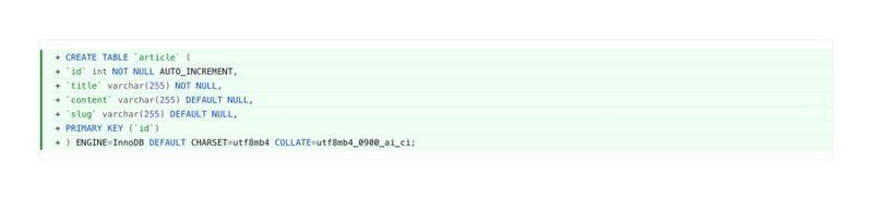 PlanetScale
				code block ui component