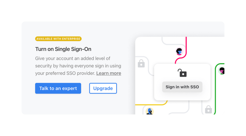 Front
				progress indicator ui component
