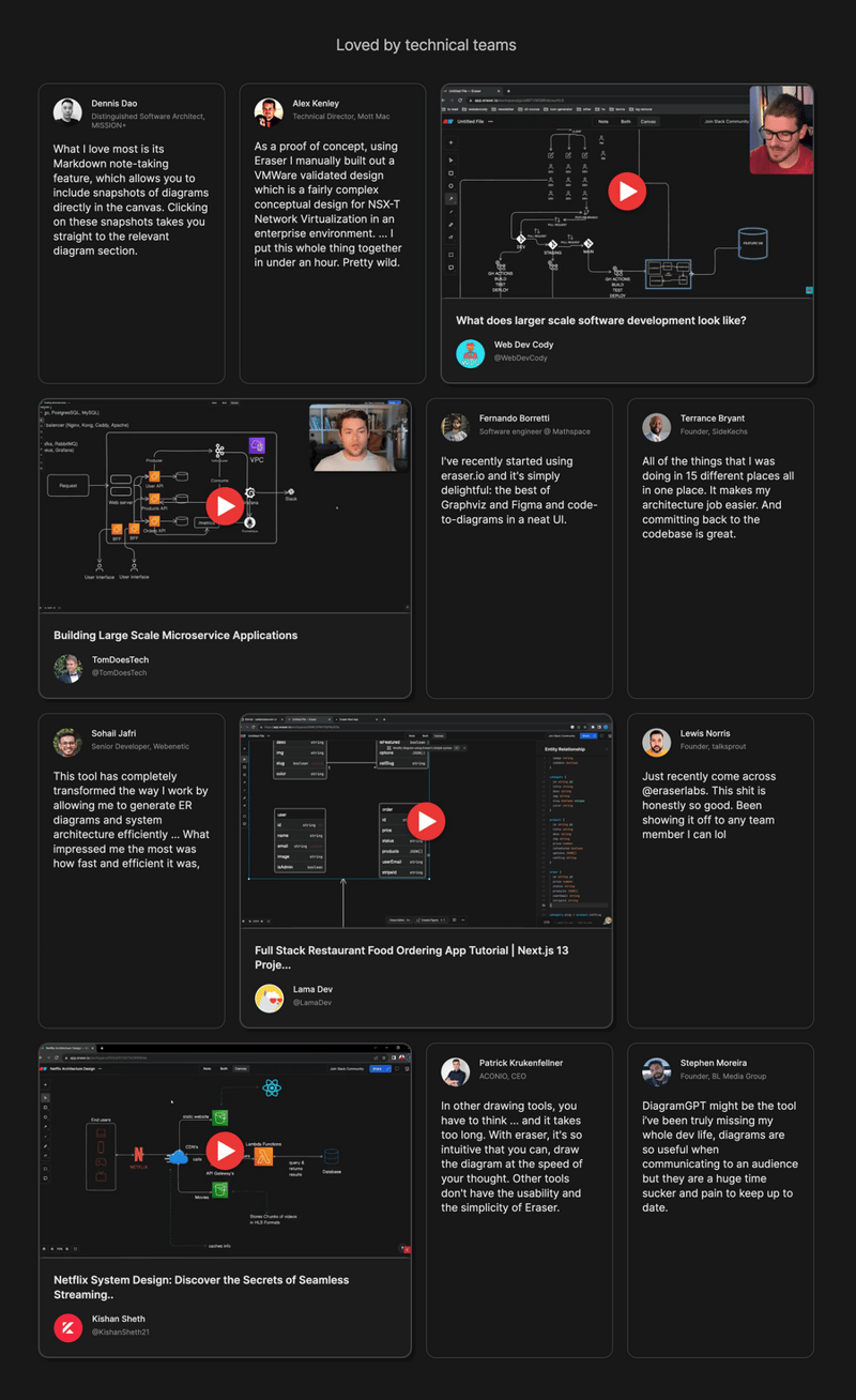 Eraser
				testimonial ui component