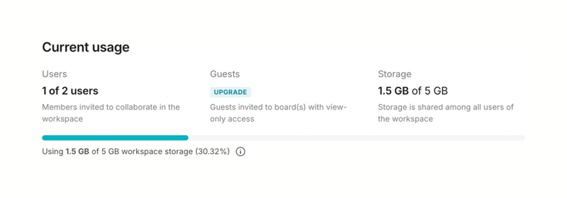 Air
				progress indicator ui component