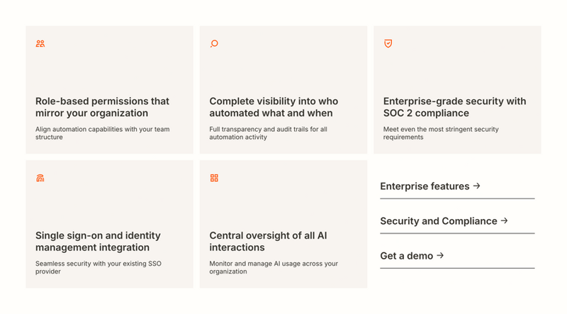 Zapier
				bento box ui component