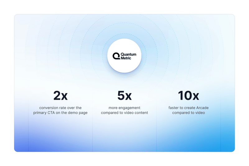 Arcade
				illustration ui component
