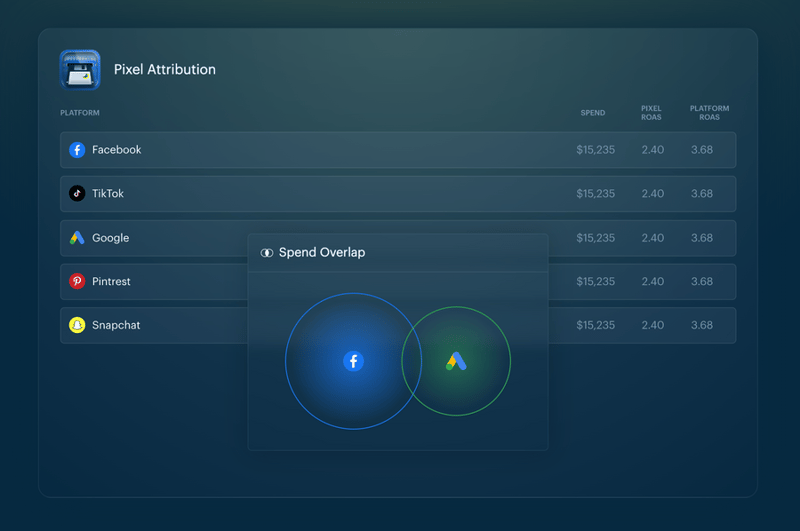 Triple Whale
				illustration ui component