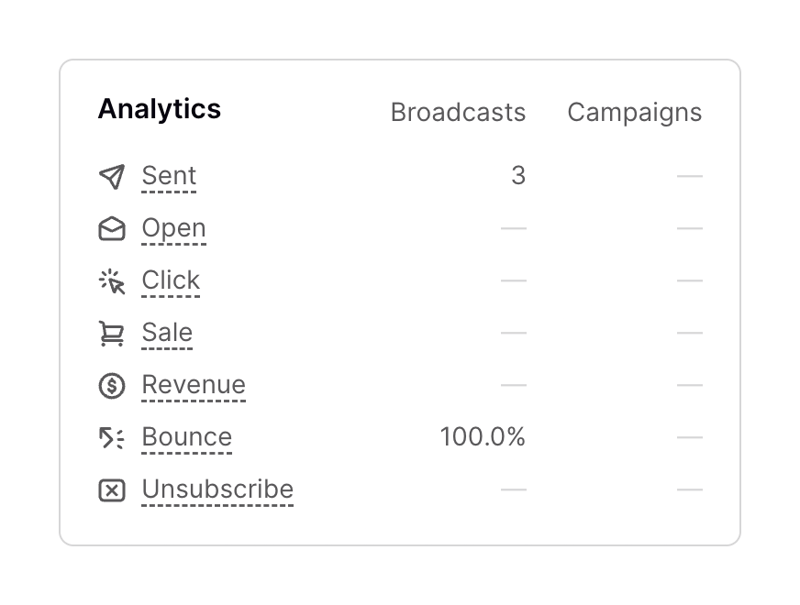 Podia
				card ui component
