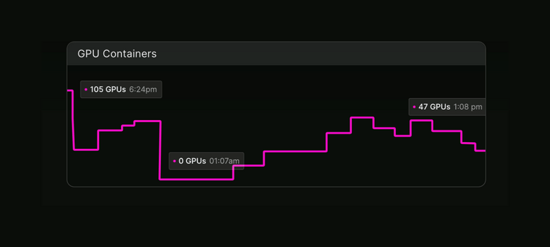Modal
				illustration ui component