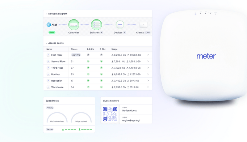 Meter
				illustration ui component