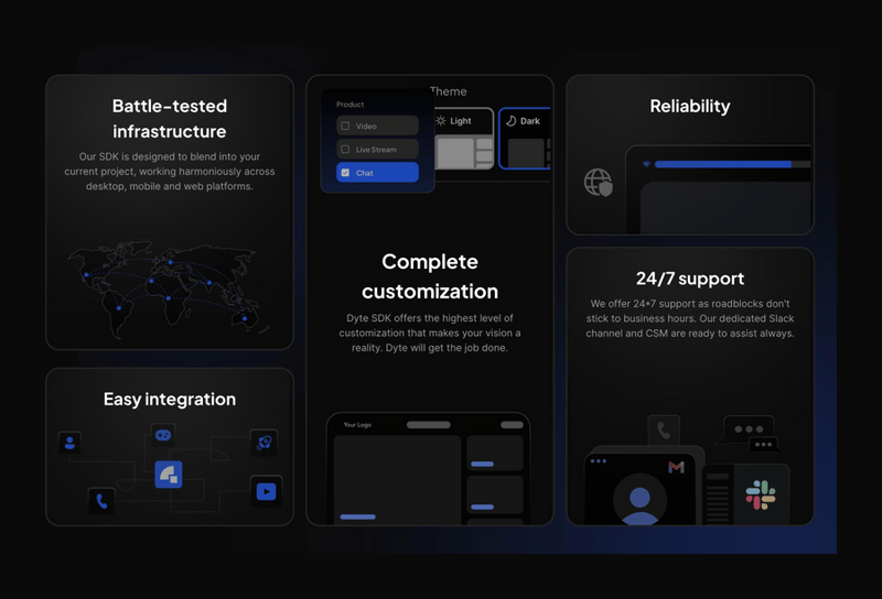 Dyte
				bento box ui component