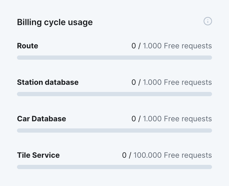 Chargetrip
				progress indicator ui component