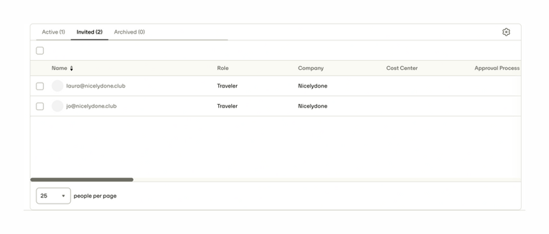 Travelperk
				table ui component