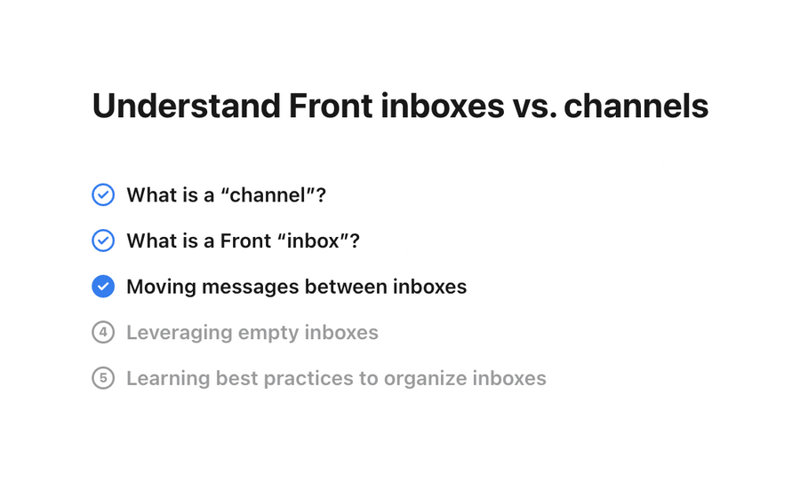 Front
				progress indicator ui component