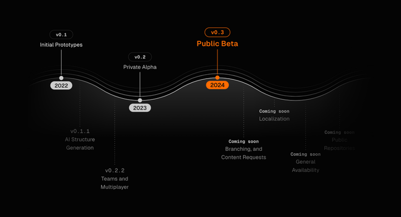 Basehub
				illustration ui component