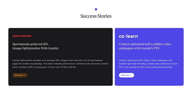 Gumlet
				social proof ui component