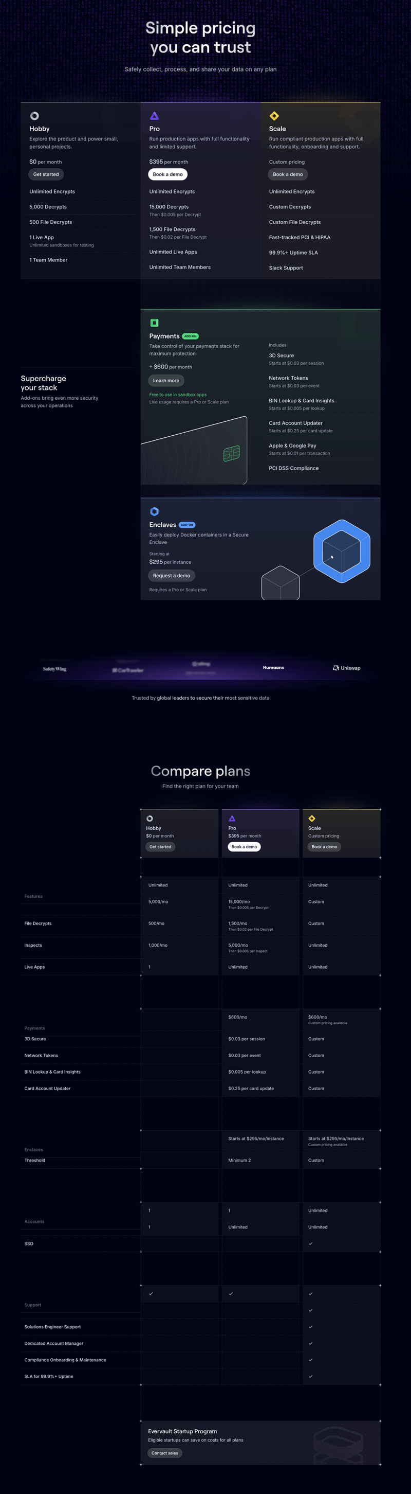 Evervault
				pricing section ui component