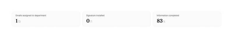Scribe
				charts ui component