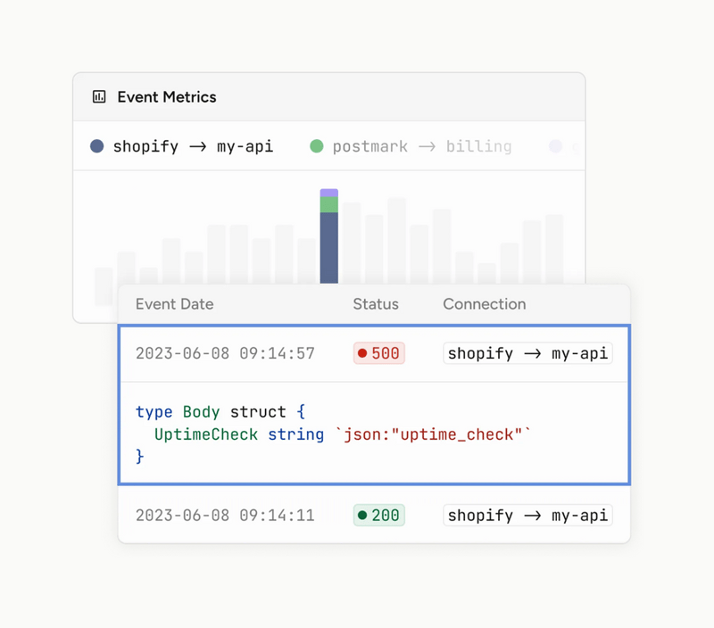 Hookdeck
				illustration ui component