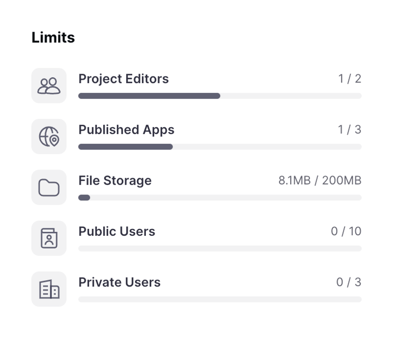 Glide
				progress indicator ui component