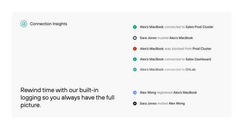 Twingate
				illustration ui component