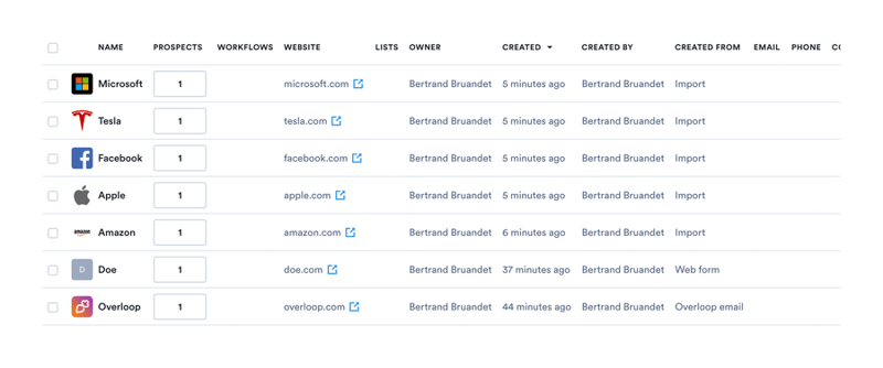 Overloop
				table ui component