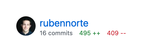 Github
				avatar ui component