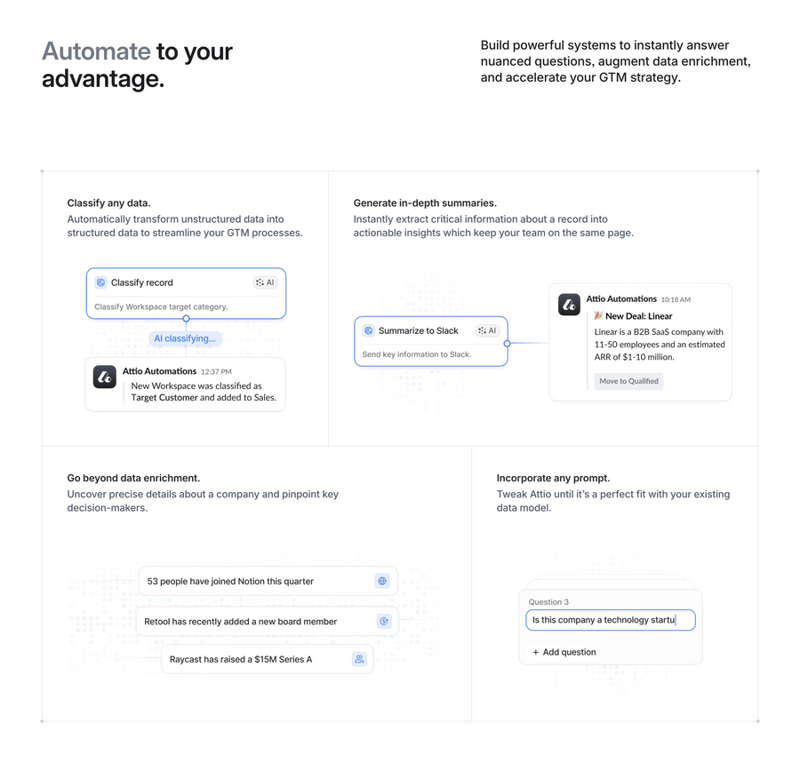 Attio
				bento box ui component
