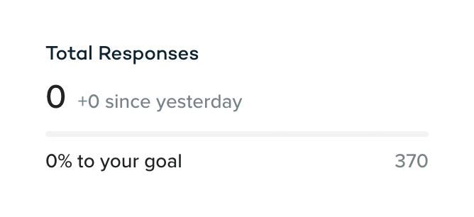 Sprig
				progress indicator ui component