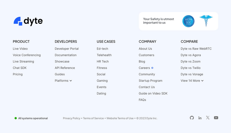 Dyte
				footer ui component