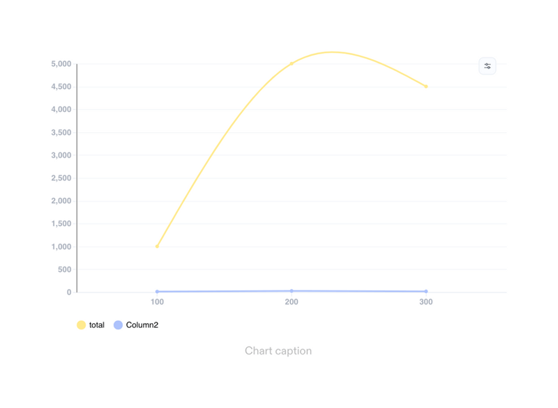 Decipad
				charts ui component