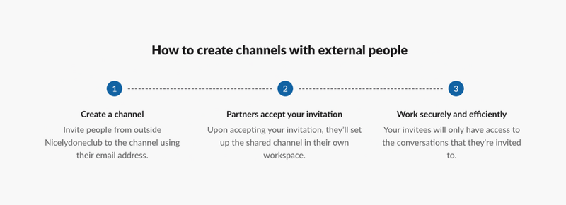 Slack
				stepper ui component