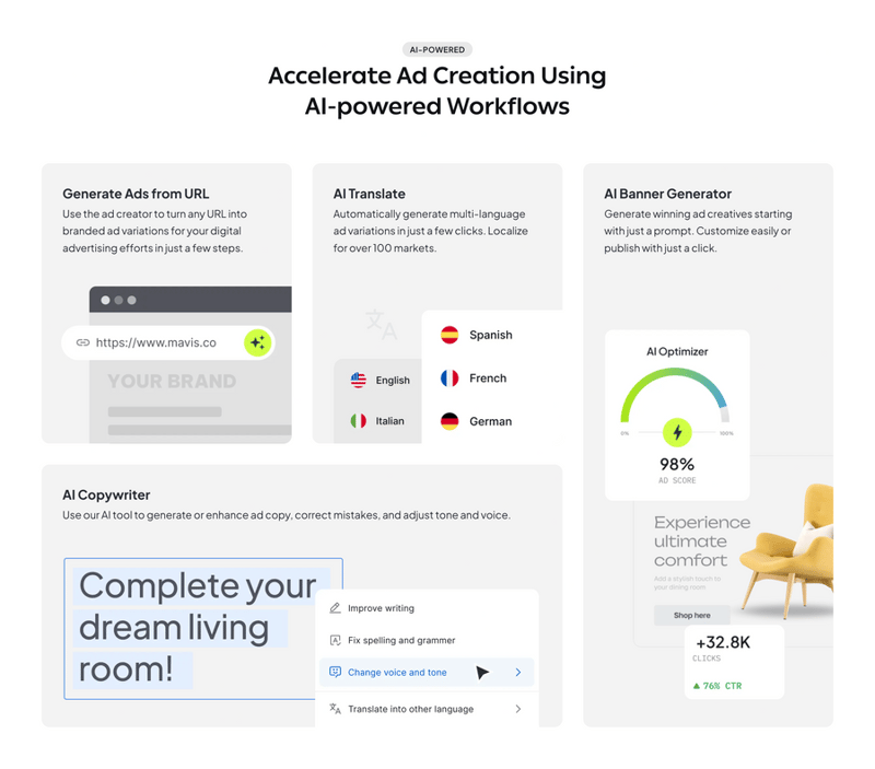 Creatopy
				bento box ui component