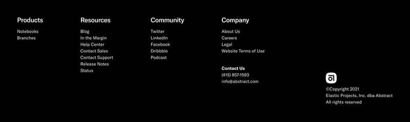 Abstract
				footer ui component