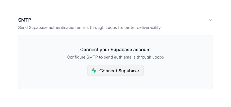 Loops
				empty state ui component