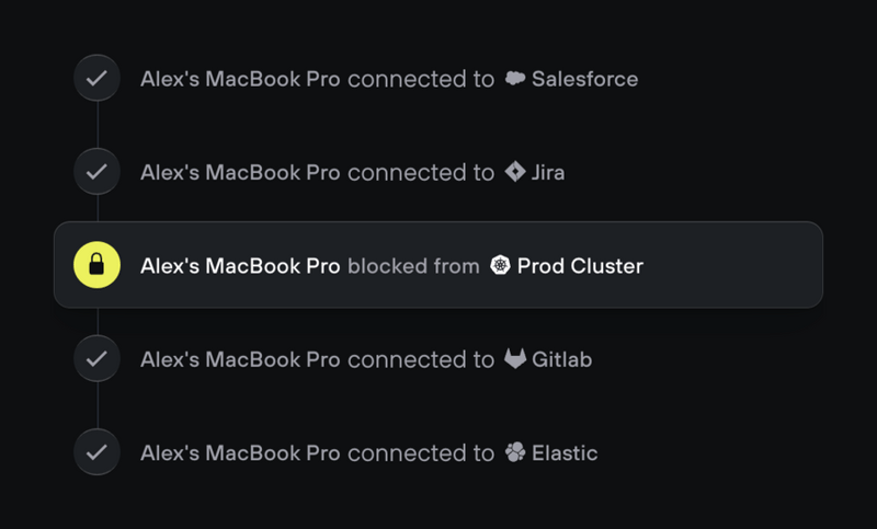 Twingate
				illustration ui component