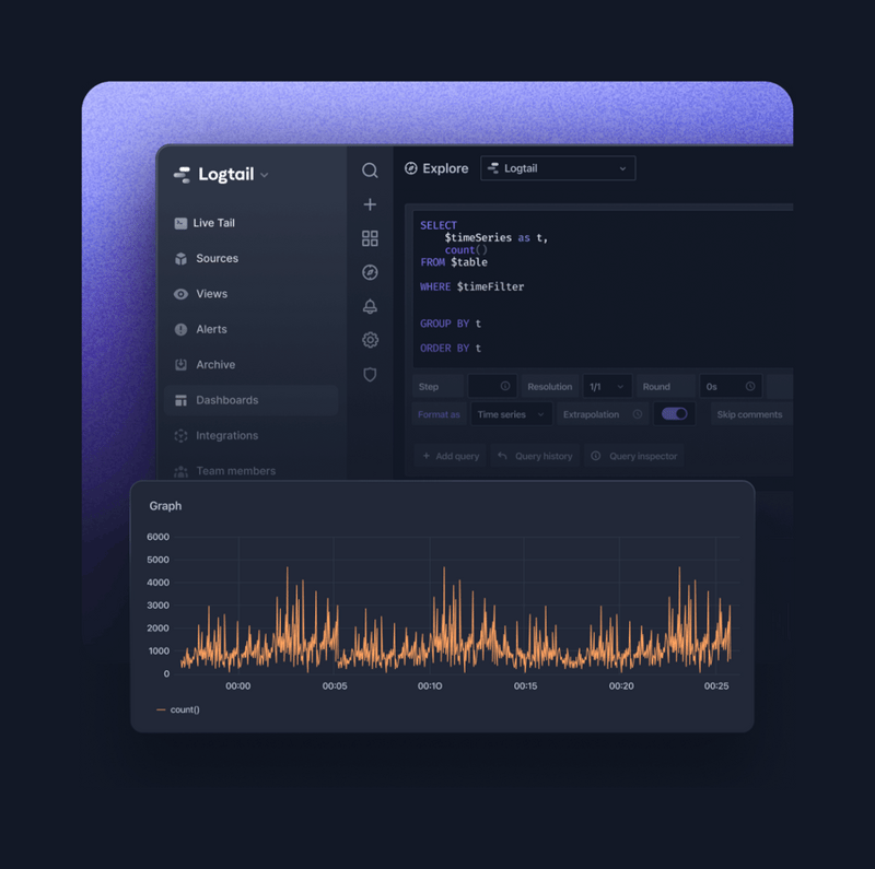 Better Stack
				illustration ui component