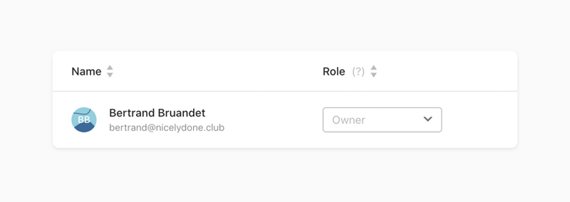 Typeform
				table ui component