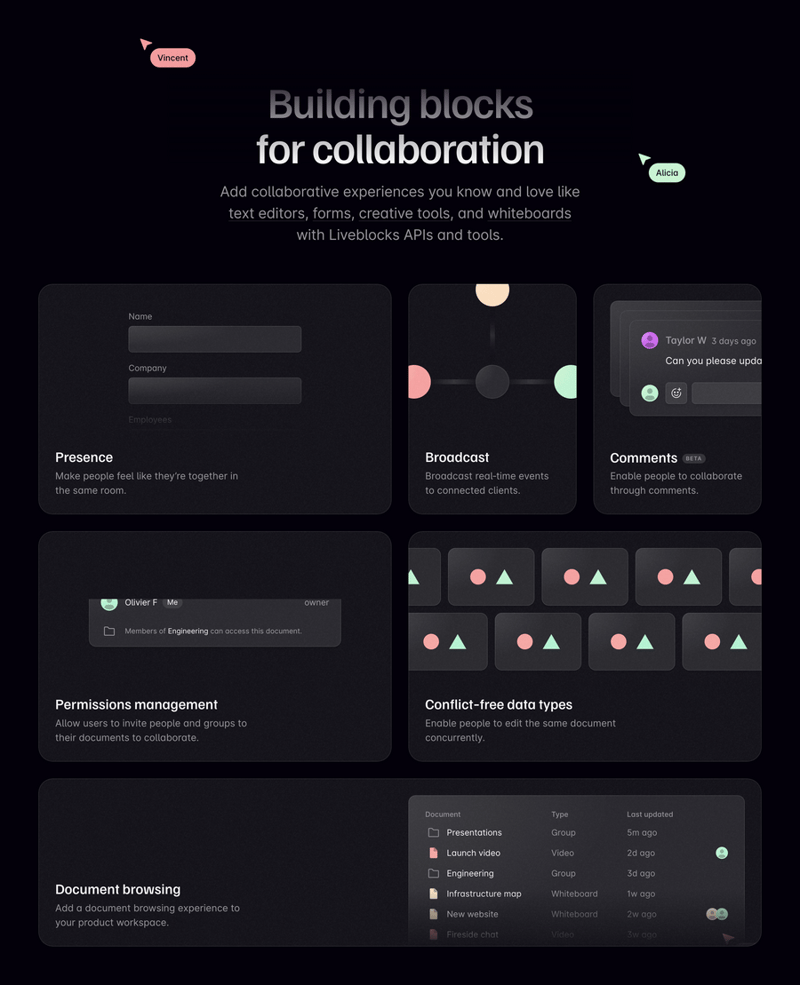 Liveblocks
				bento box ui component
