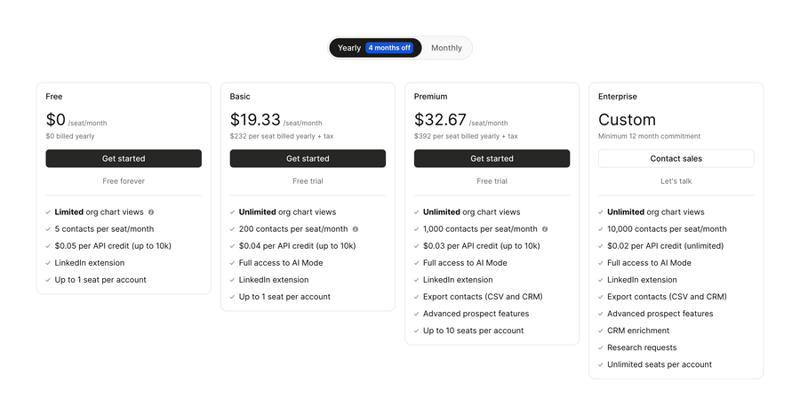 The org
				pricing section ui component