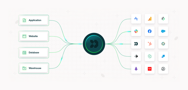 Customer.io
				illustration ui component