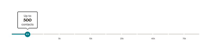 Mailchimp
				slider ui component