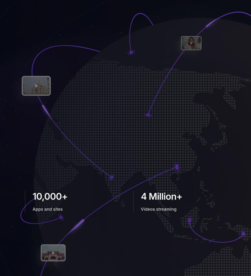 Gumlet
				illustration ui component