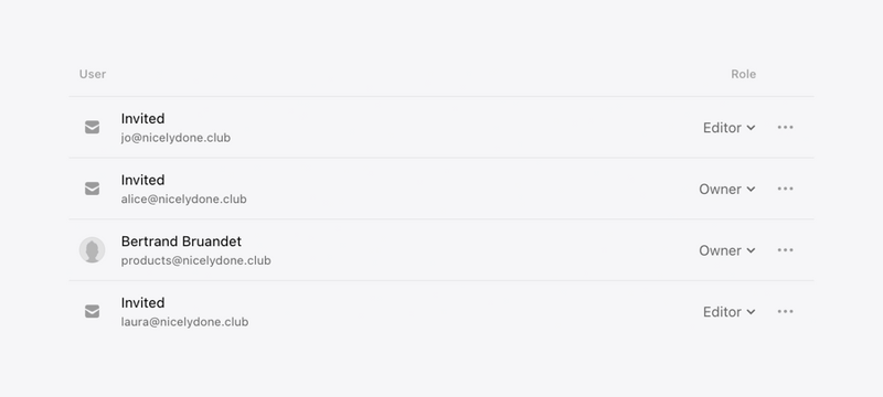 Lemni
				table ui component