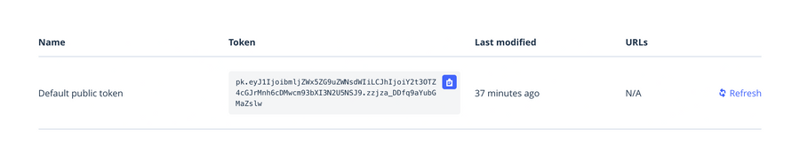 Mapbox
				table ui component